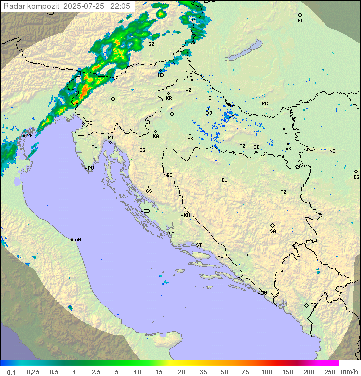 Padavine Hrvaška