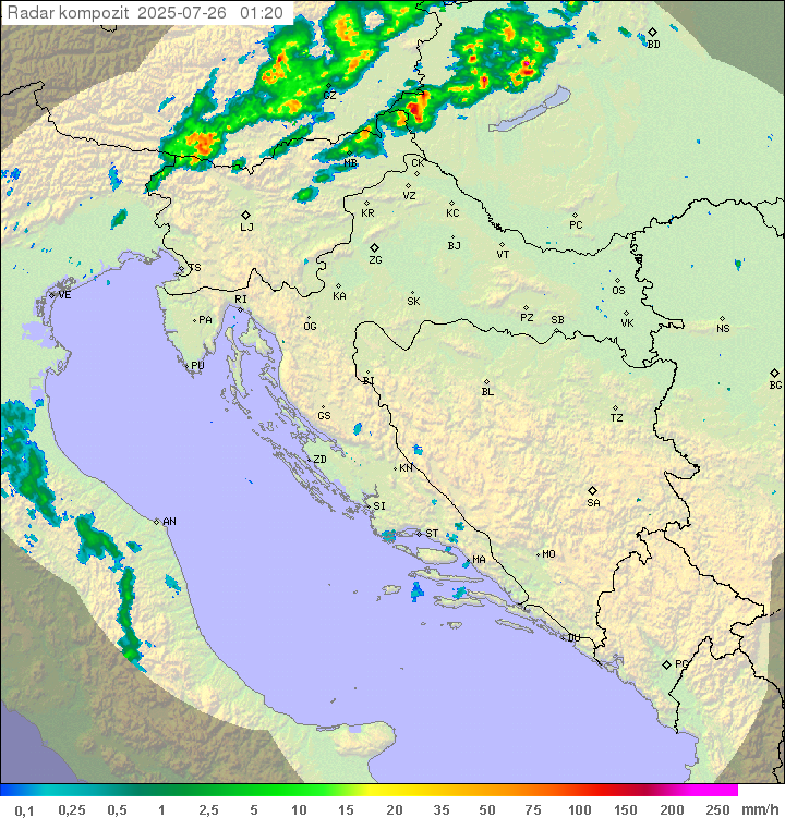 Padavine Hrvaška