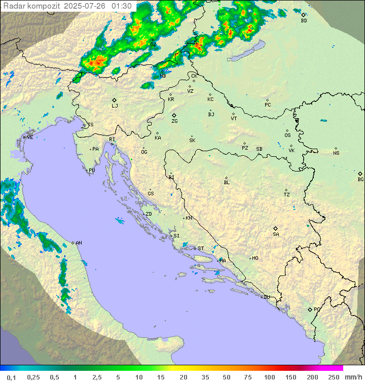 Padavine Hrvaška