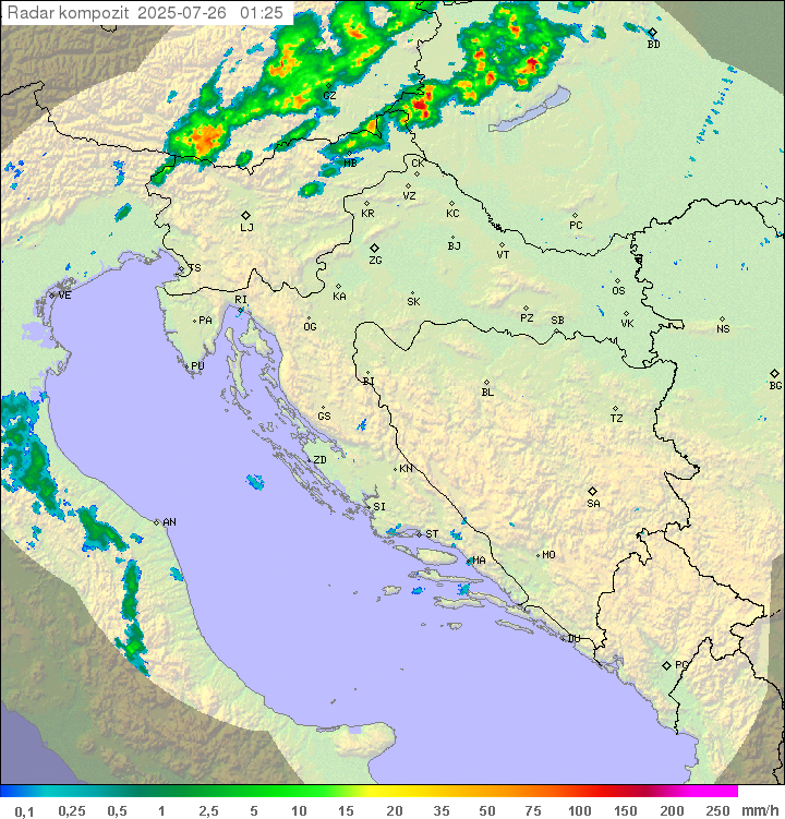 Padavine Hrvaška