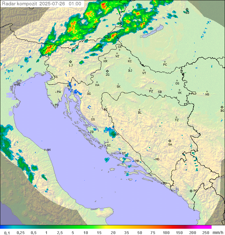 Padavine Hrvaška