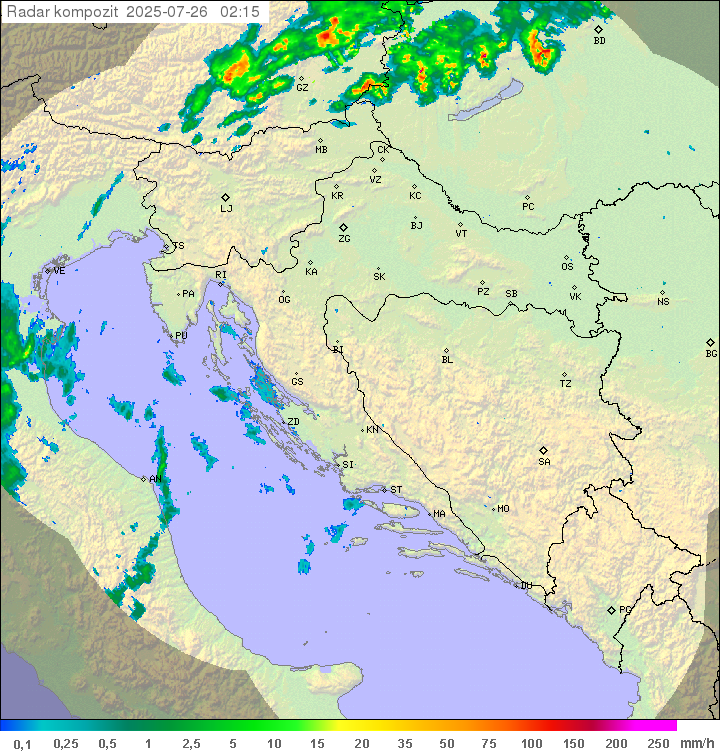 Padavine Hrvaška