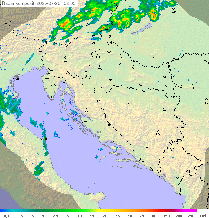 Padavine Hrvaška