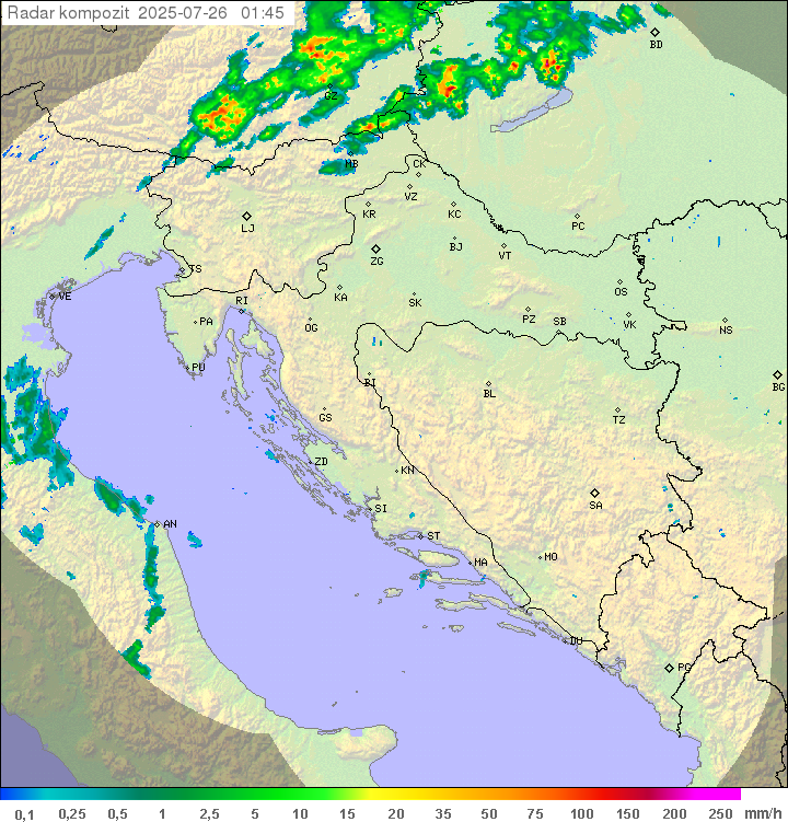 Padavine Hrvaška