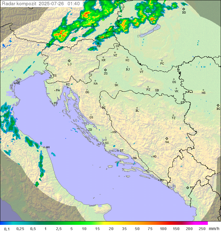 Padavine Hrvaška