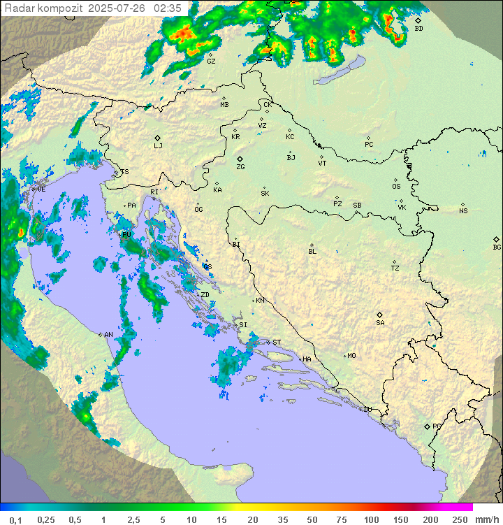 Padavine Hrvaška