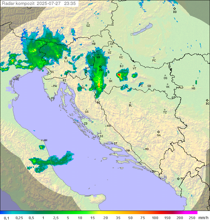 Padavine Hrvaška
