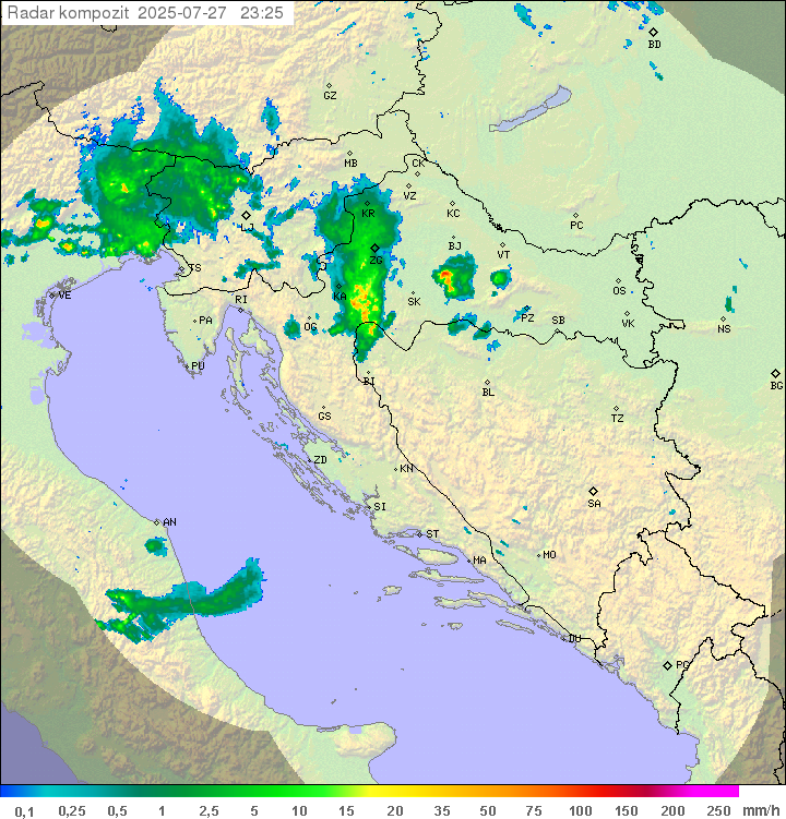 Padavine Hrvaška
