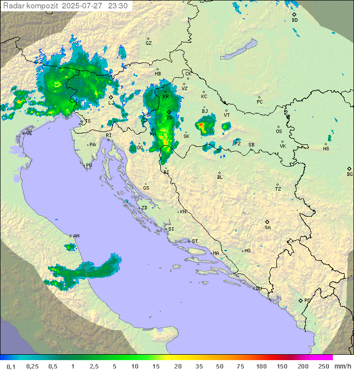 Padavine Hrvaška