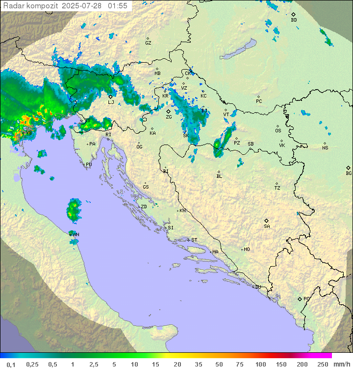 Padavine Hrvaška