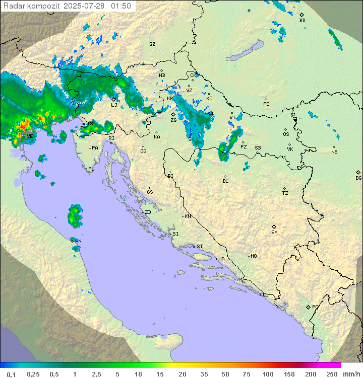 Padavine Hrvaška