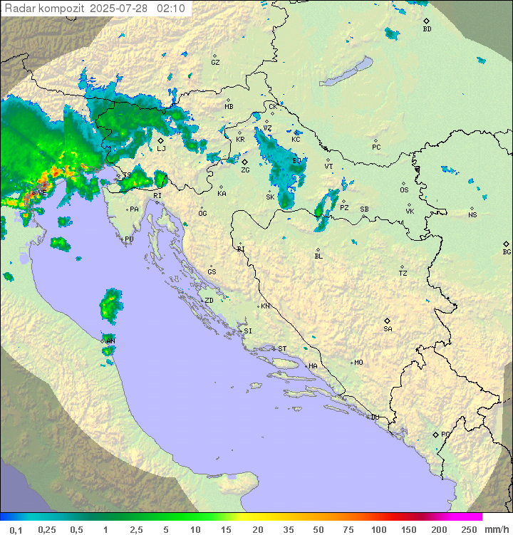Padavine Hrvaška