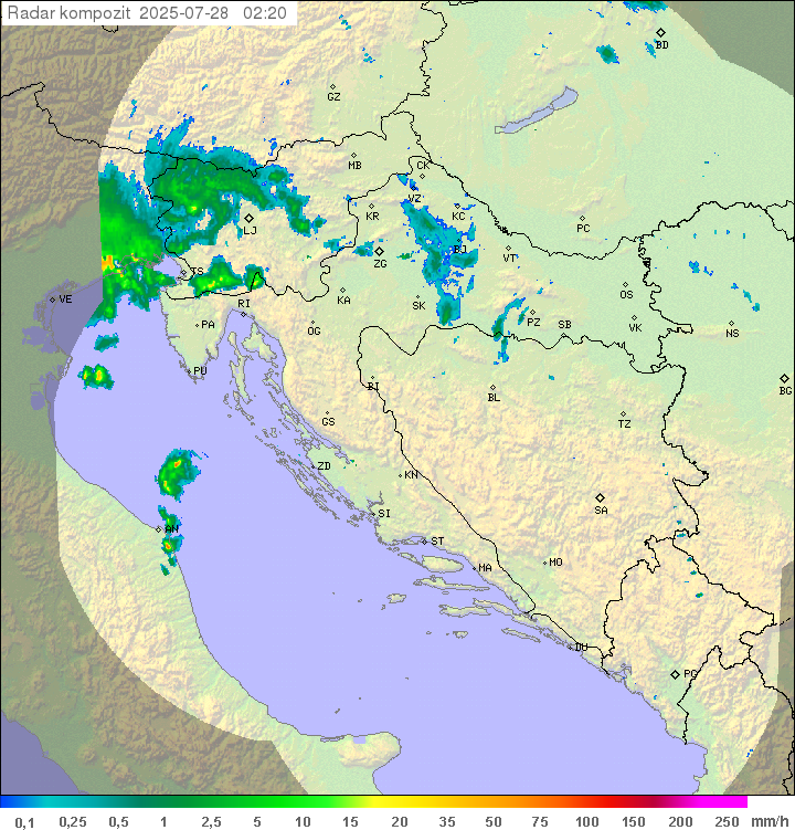 Padavine Hrvaška