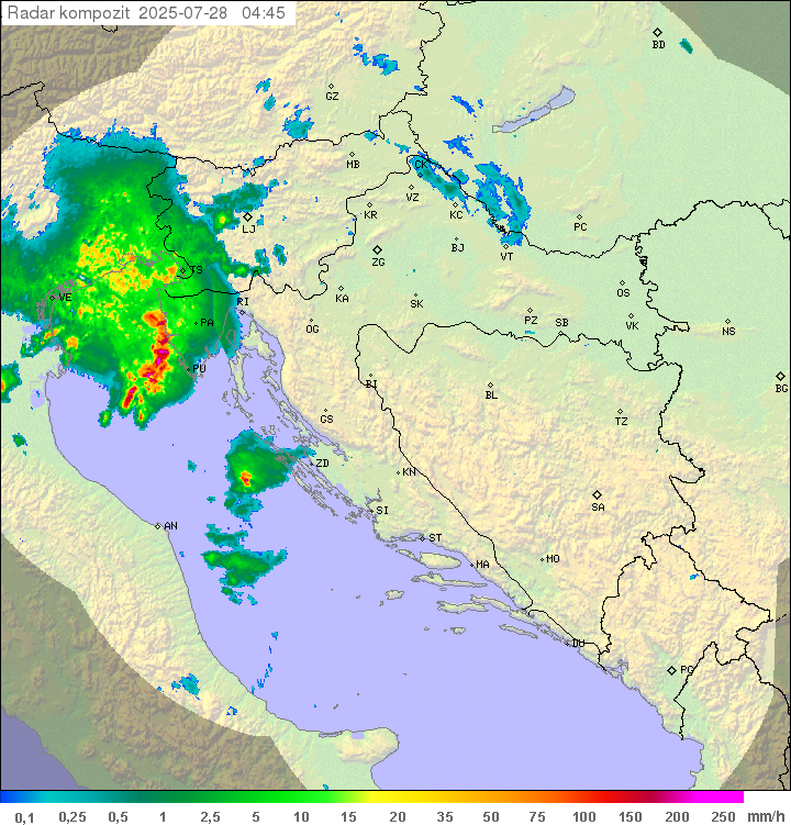 Padavine Hrvaška