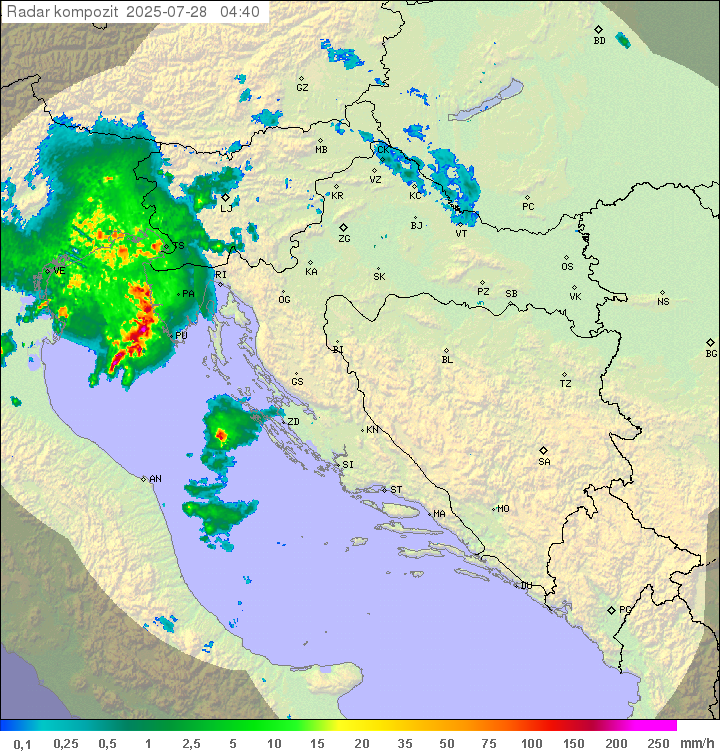 Padavine Hrvaška