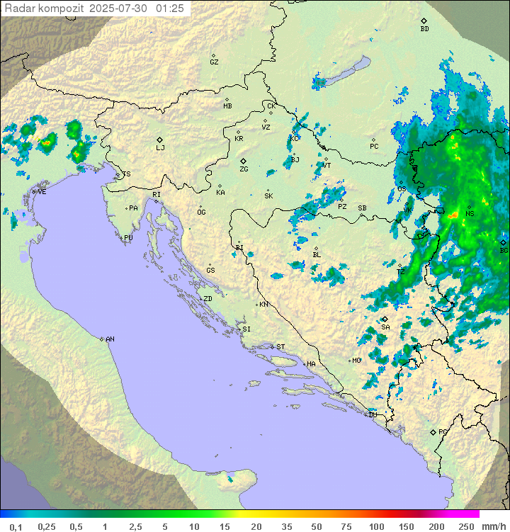 Padavine Hrvaška