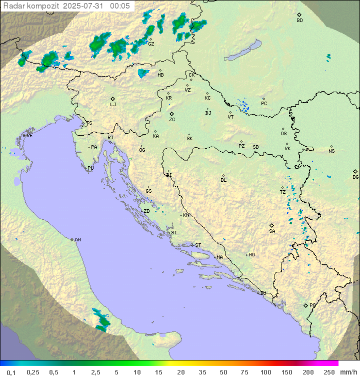 Padavine Hrvaška