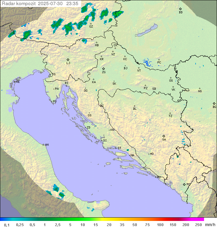 Padavine Hrvaška