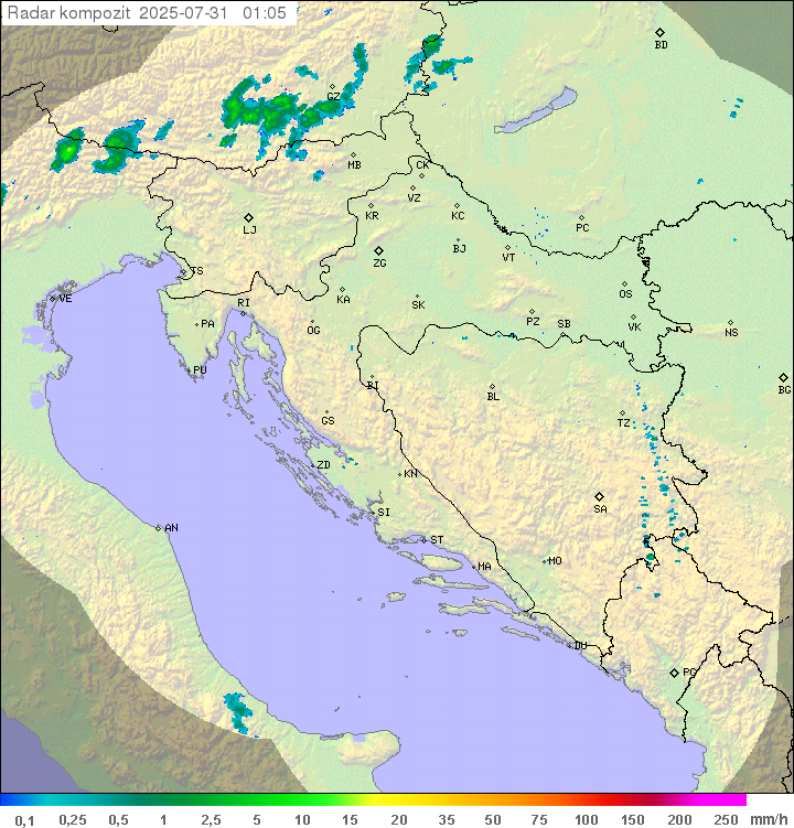 Padavine Hrvaška