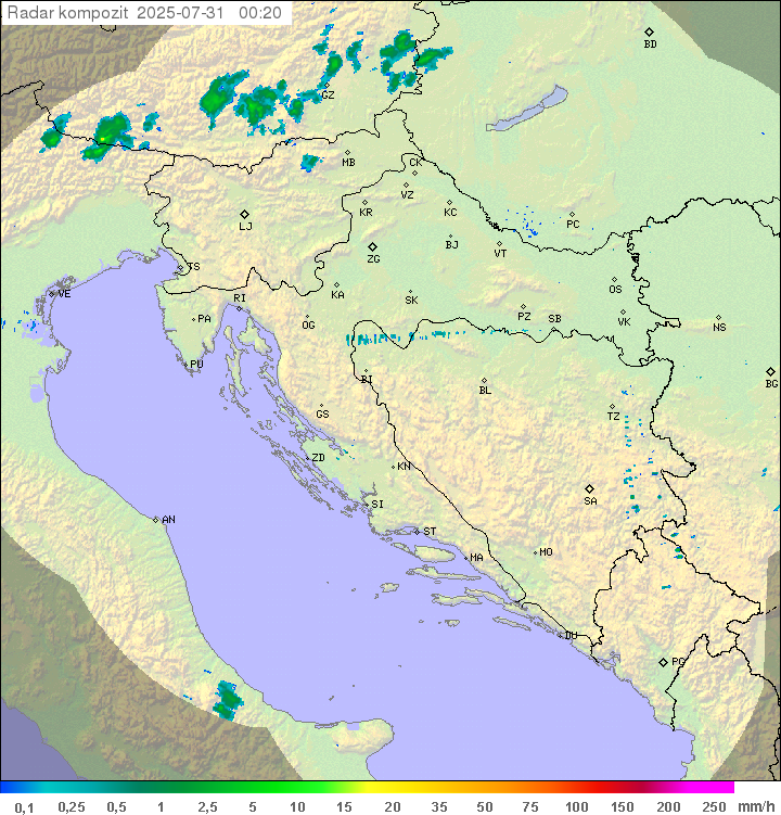 Padavine Hrvaška
