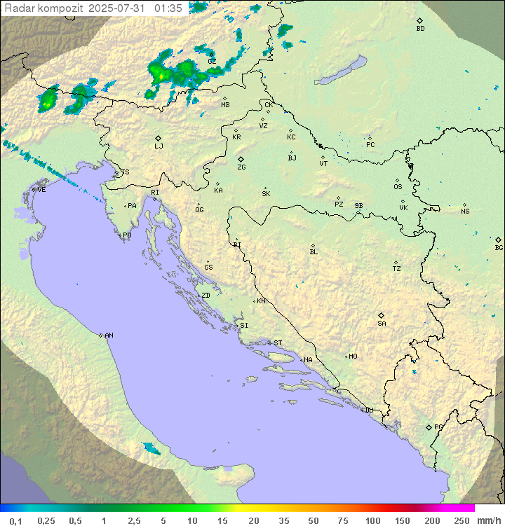 Padavine Hrvaška