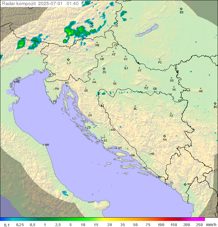 Padavine Hrvaška