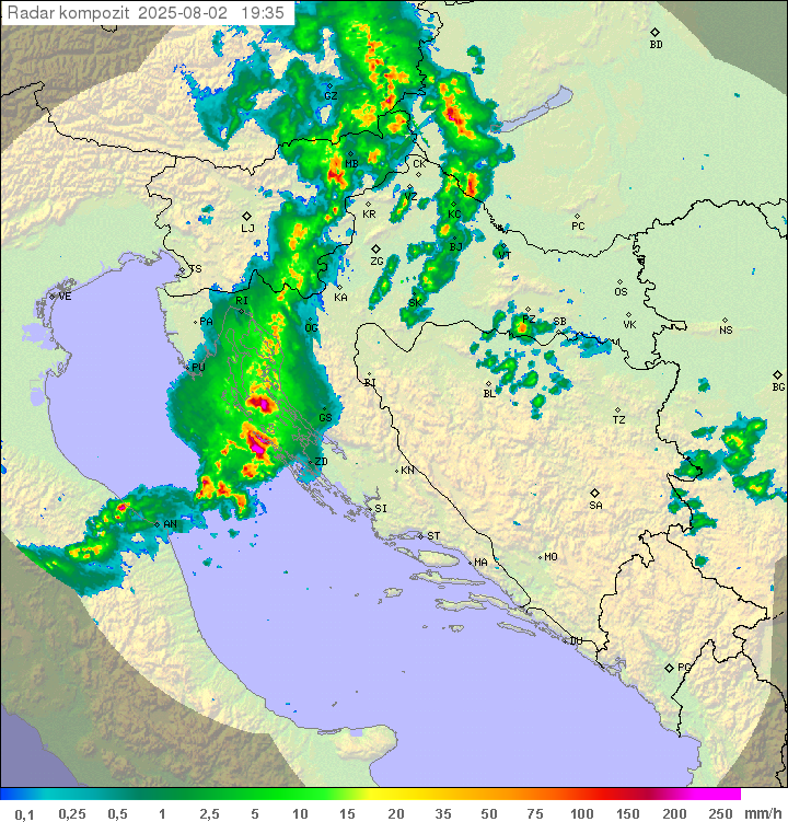 Padavine Hrvaška