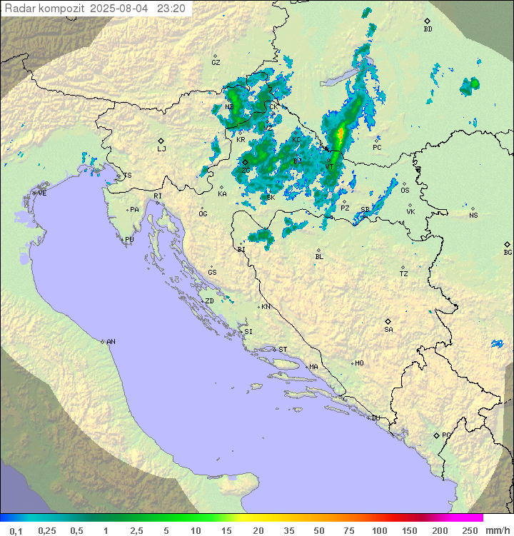 Padavine Hrvaška