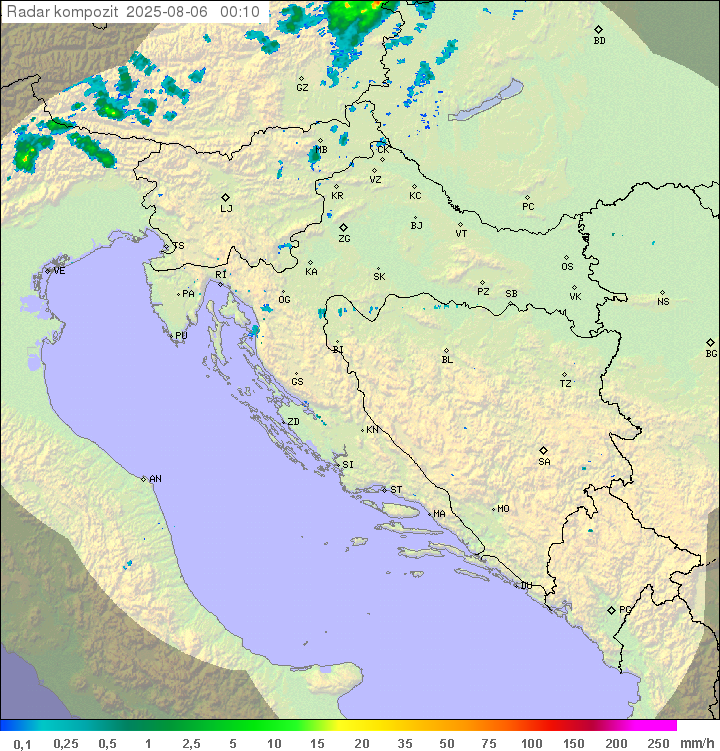 Padavine Hrvaška