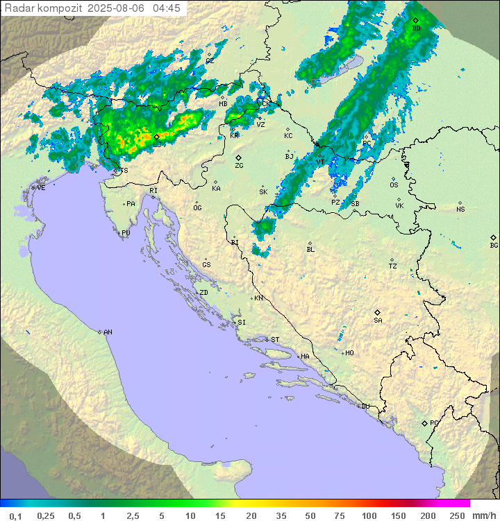 Padavine Hrvaška