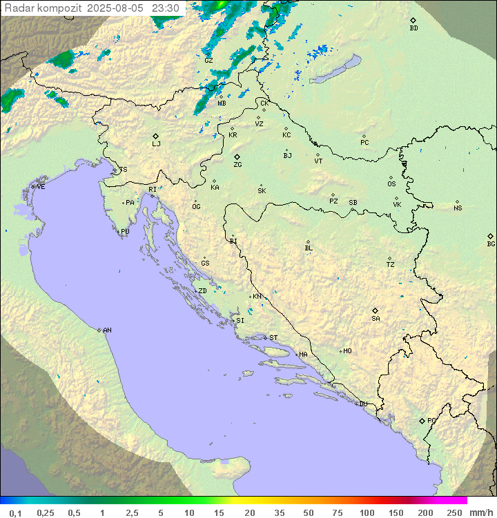 Padavine Hrvaška