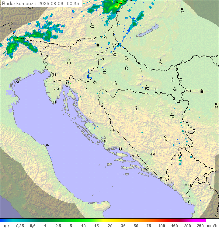 Padavine Hrvaška