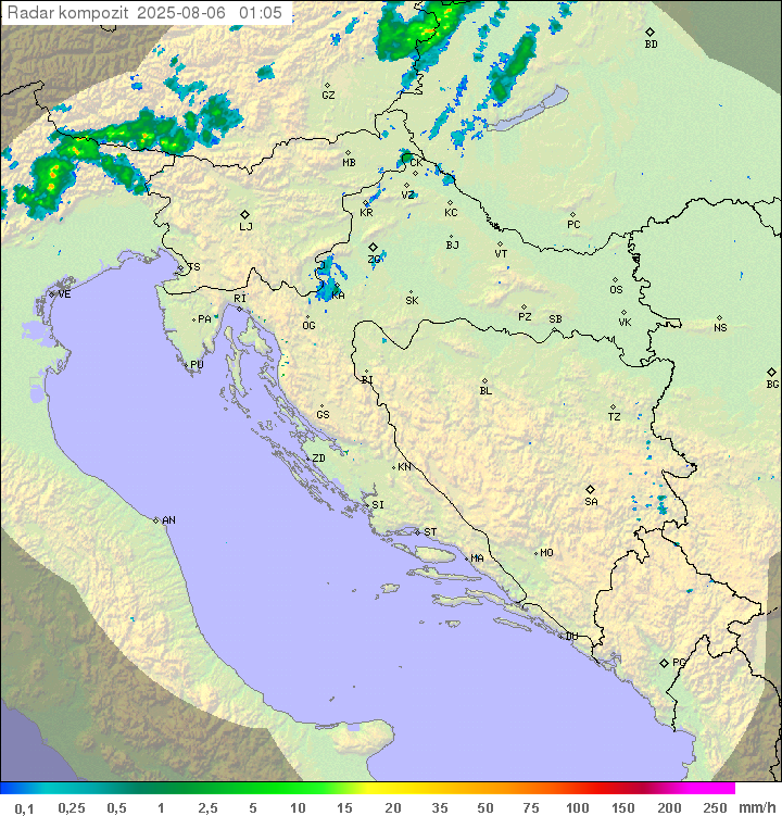 Padavine Hrvaška