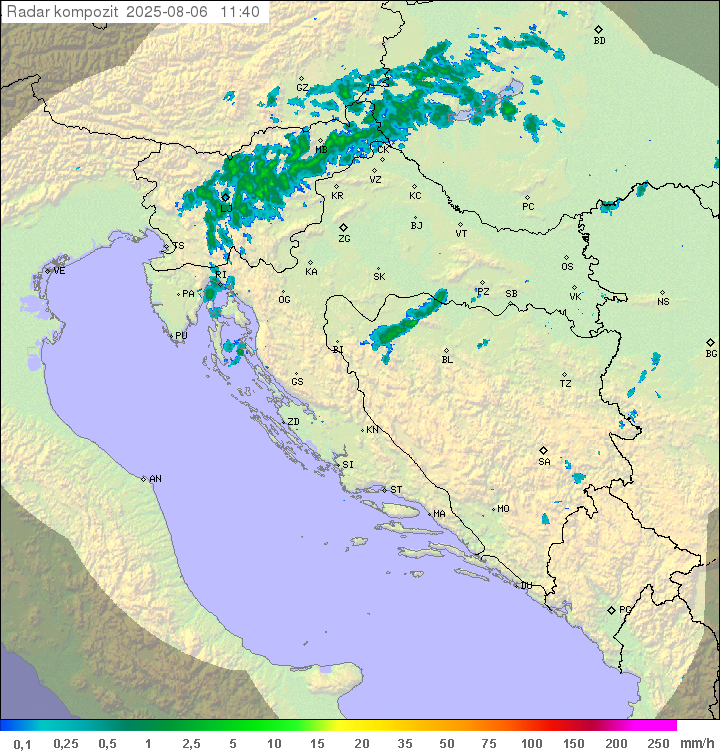 Padavine Hrvaška