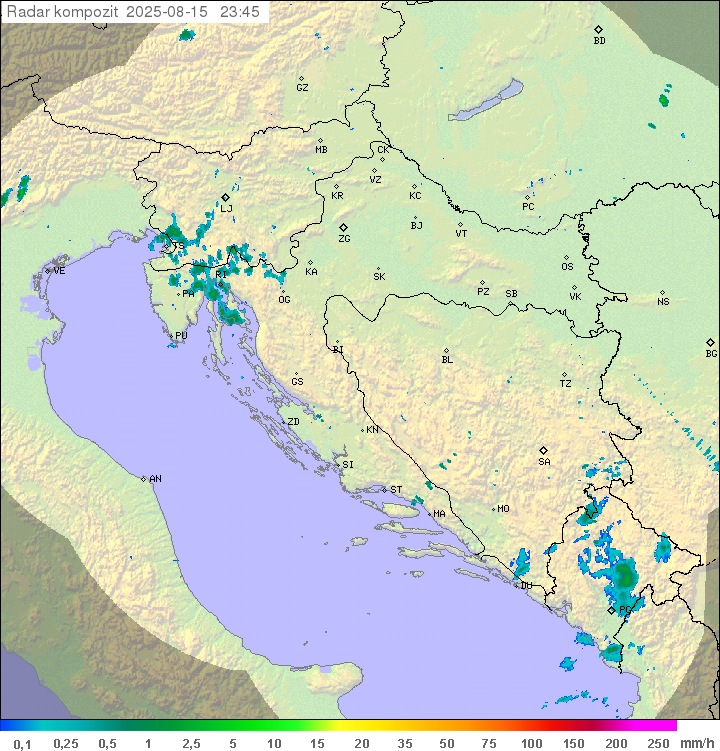 Padavine Hrvaška