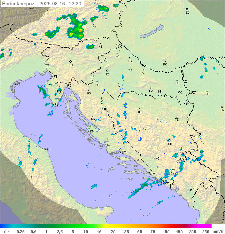 Padavine Hrvaška