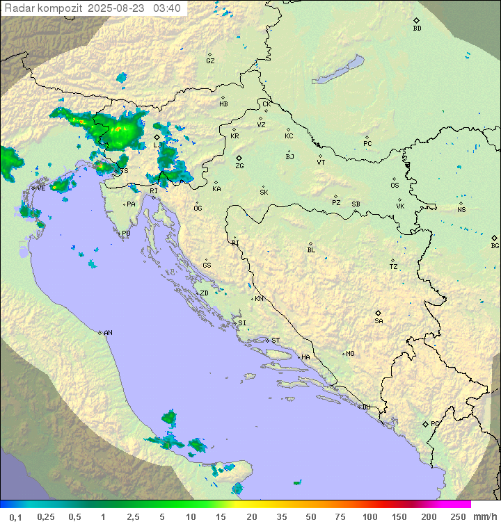 Padavine Hrvaška