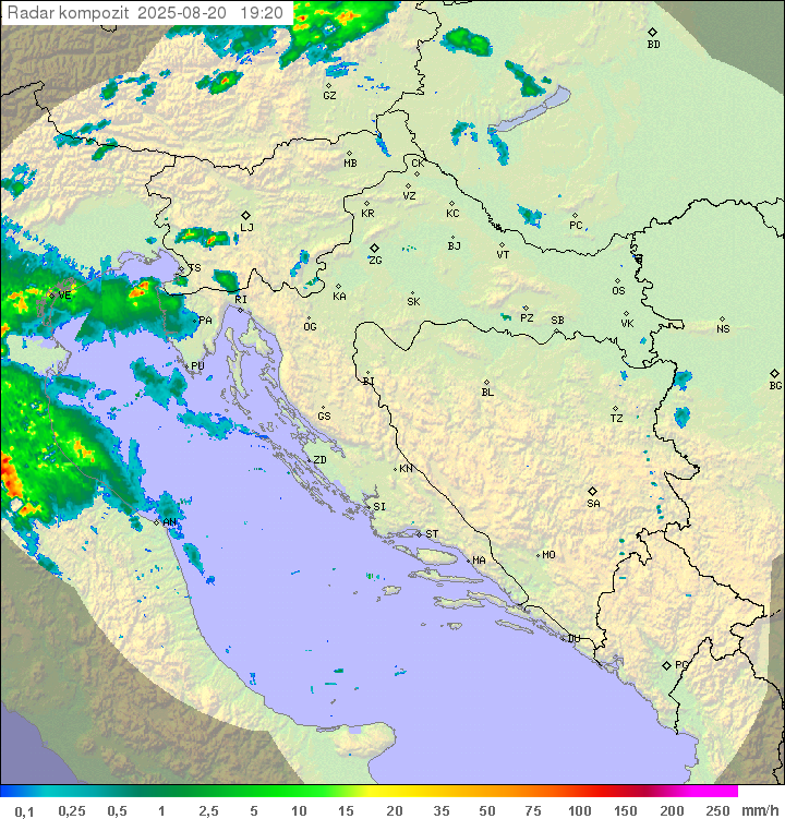Padavine Hrvaška
