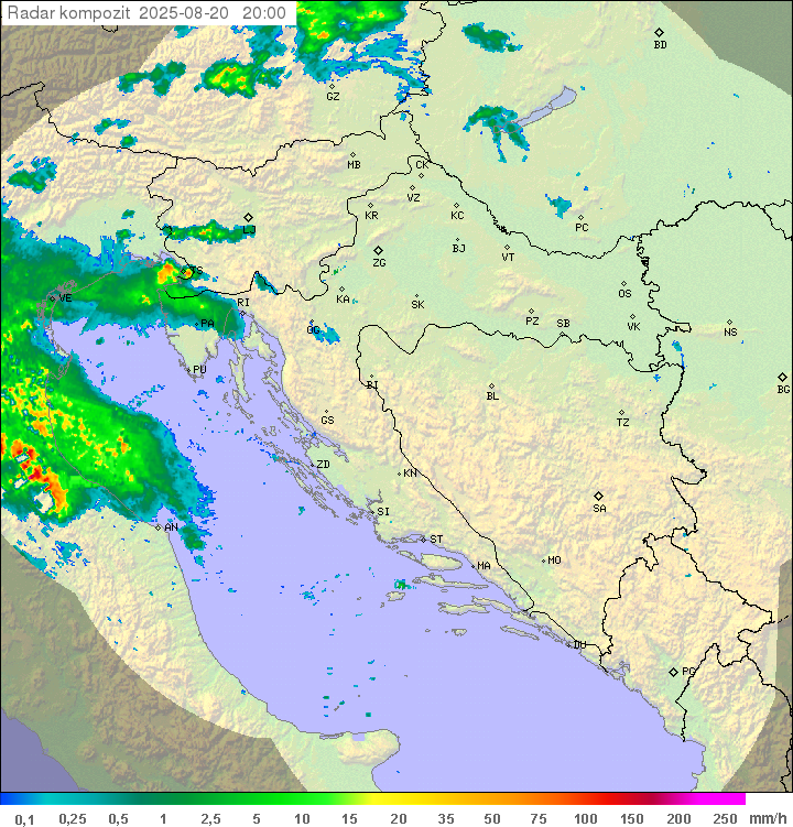 Padavine Hrvaška