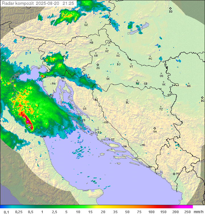 Padavine Hrvaška