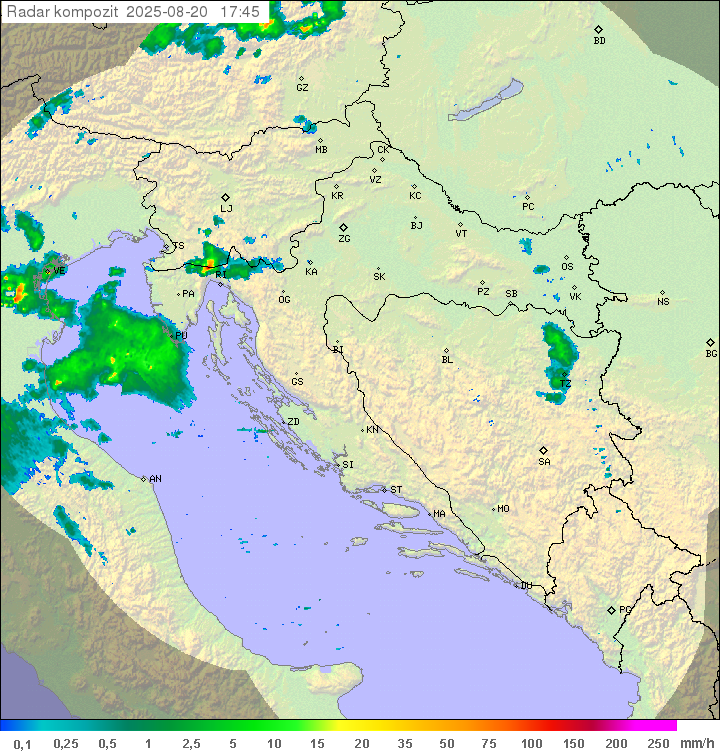 Padavine Hrvaška