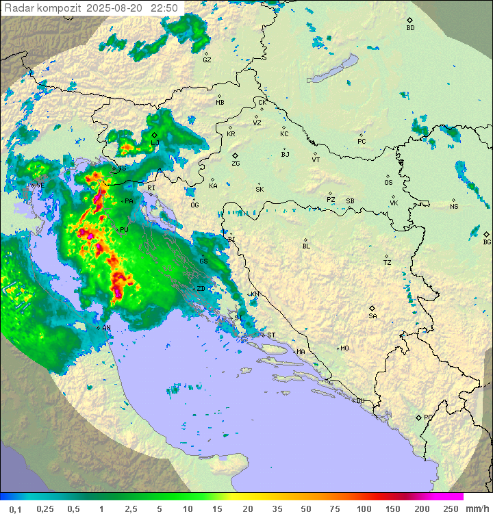 Padavine Hrvaška
