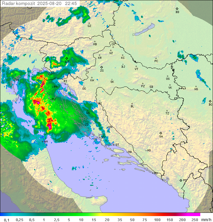 Padavine Hrvaška
