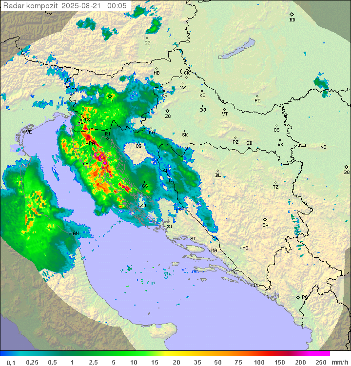 Padavine Hrvaška