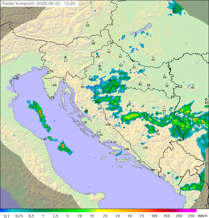 Padavine Hrvaška