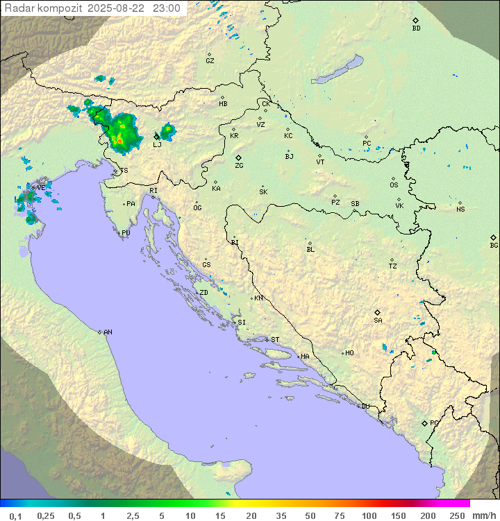 Padavine Hrvaška