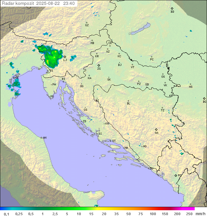 Padavine Hrvaška