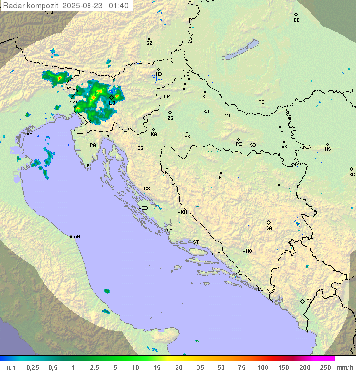 Padavine Hrvaška