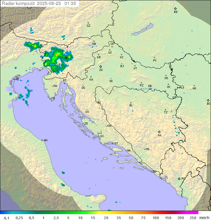 Padavine Hrvaška