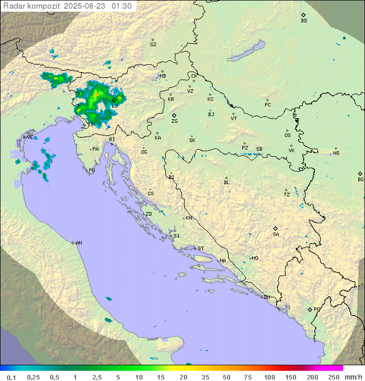 Padavine Hrvaška